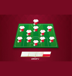 Football Field With Poland Team Lineup