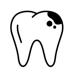 Tooth Decay Bad Unhealthy Teeth Caring