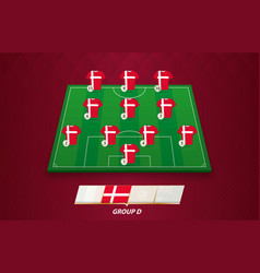 Football Field With Denmark Team Lineup