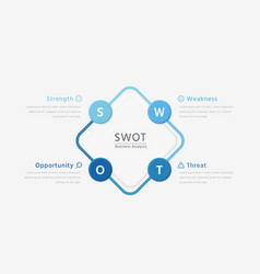 Swot Square Infographic