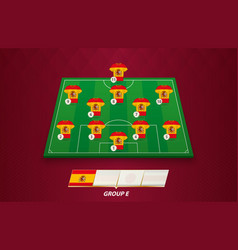 Football Field With Spain Team Lineup