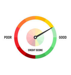 Credit Score Assessment Icon Speedometer Gauge