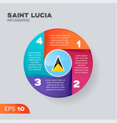 Saint Lucia Infographic Element