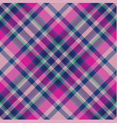 Fabric Tartan Check Plaid Texture Seamless