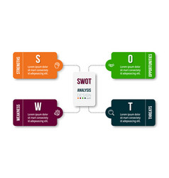 Swot Analysis Business Or Marketing Diagram