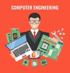 Computer Engineering Flyer