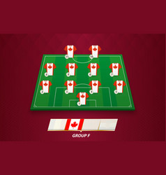 Football Field With Canada Team Lineup