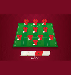 Football Field With Morocco Team Lineup