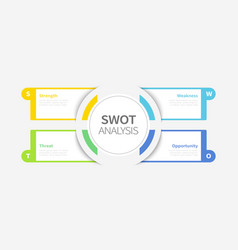 Swot Analysis Infographic Design