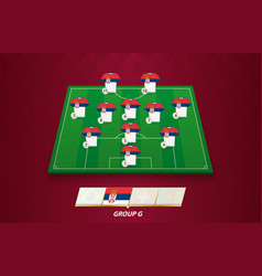 Football Field With Serbia Team Lineup