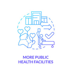 More Public Health Facilities Blue Gradient