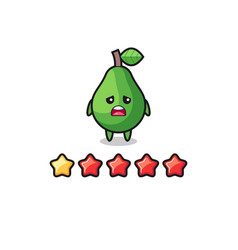 Customer Bad Rating Avocado Cute Character