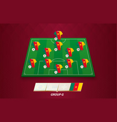 Football Field With Cameroon Team Lineup