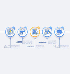 Essential Items To Pack Circle Infographic