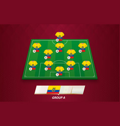 Football Field With Ecuador Team Lineup