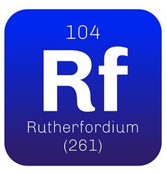 Rutherfordium Chemical Element