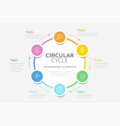 Circular Cycle Infographic Design