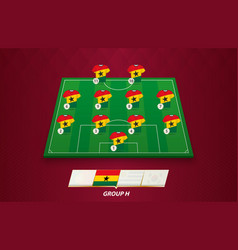 Football Field With Ghana Team Lineup