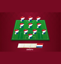 Football Field With Netherlands Team Lineup