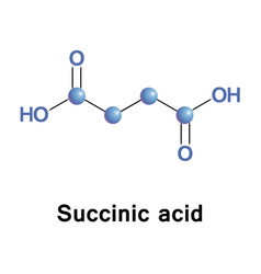 Succinic Is A Dicarboxylic Acid