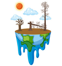 Greenhouse Effect And Global Warming