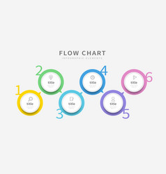 Flow Chart Design Template