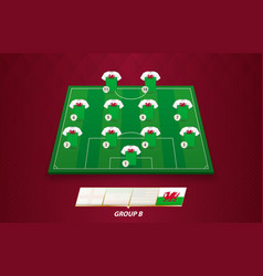 Football Field With Wales Team Lineup