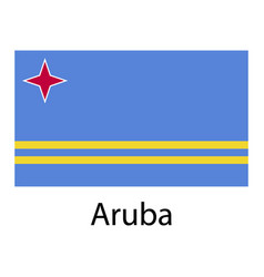 Aruba National Flag