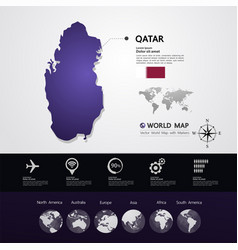 Qatar Map