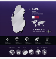 Qatar Map