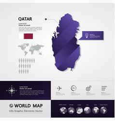 Qatar Map