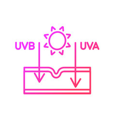 Sun Effect On Skin Gradient Linear Icon