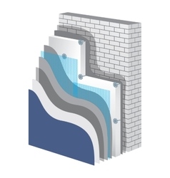 Thermal Insulation Polystyrene Isolation