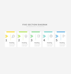 Infographic Five Section Diagram