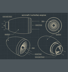 Turbofan Engine