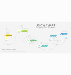 Hand Drawn Flow Chart Infographic