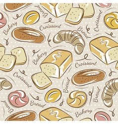 Bread Pattern