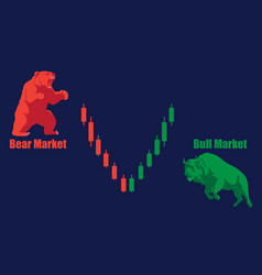 Bear Market Vs Bull Stock Concept