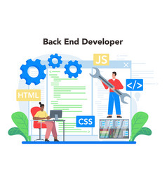 Back End Development Concept Software Development