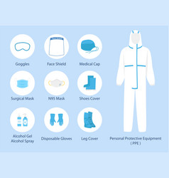 Set Ppe Personal Protective Suit Clothing