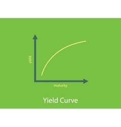 Yield Curve With Graph And Flat Chart