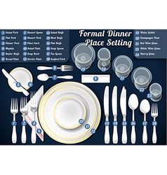 Set Of Place Setting Formal Dinner