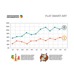 Growing Graph With Time And Idea