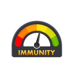 Immunity System Logo Template Human Immune System