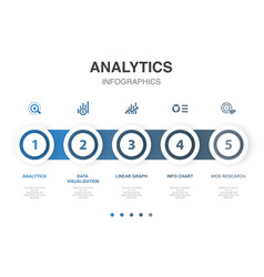 Analytics Data Visualization Linear Graph Info