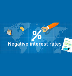 Negative Interest Rates In Investment Financial