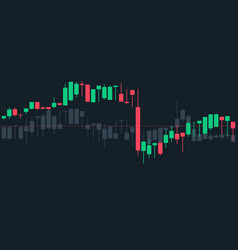 Two Japanese Candlestick Graph Charts On Dark Blue