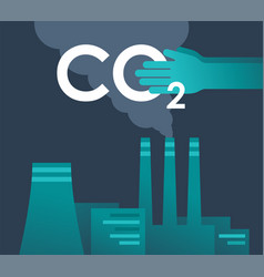 Co2 Neutral Strategy - Carbon Capture Technology