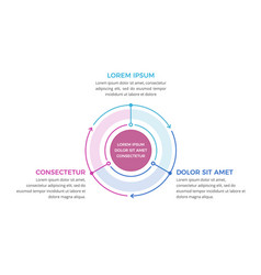 Circle Diagram - Three Elements