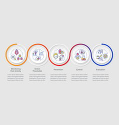 Colorful Integrated Pest Management Layout With